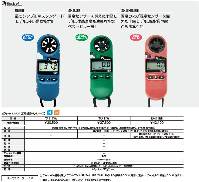 イチネンTASCO TA411RB ベーン式風速・温度・湿度・露点計 :shibaXXL0